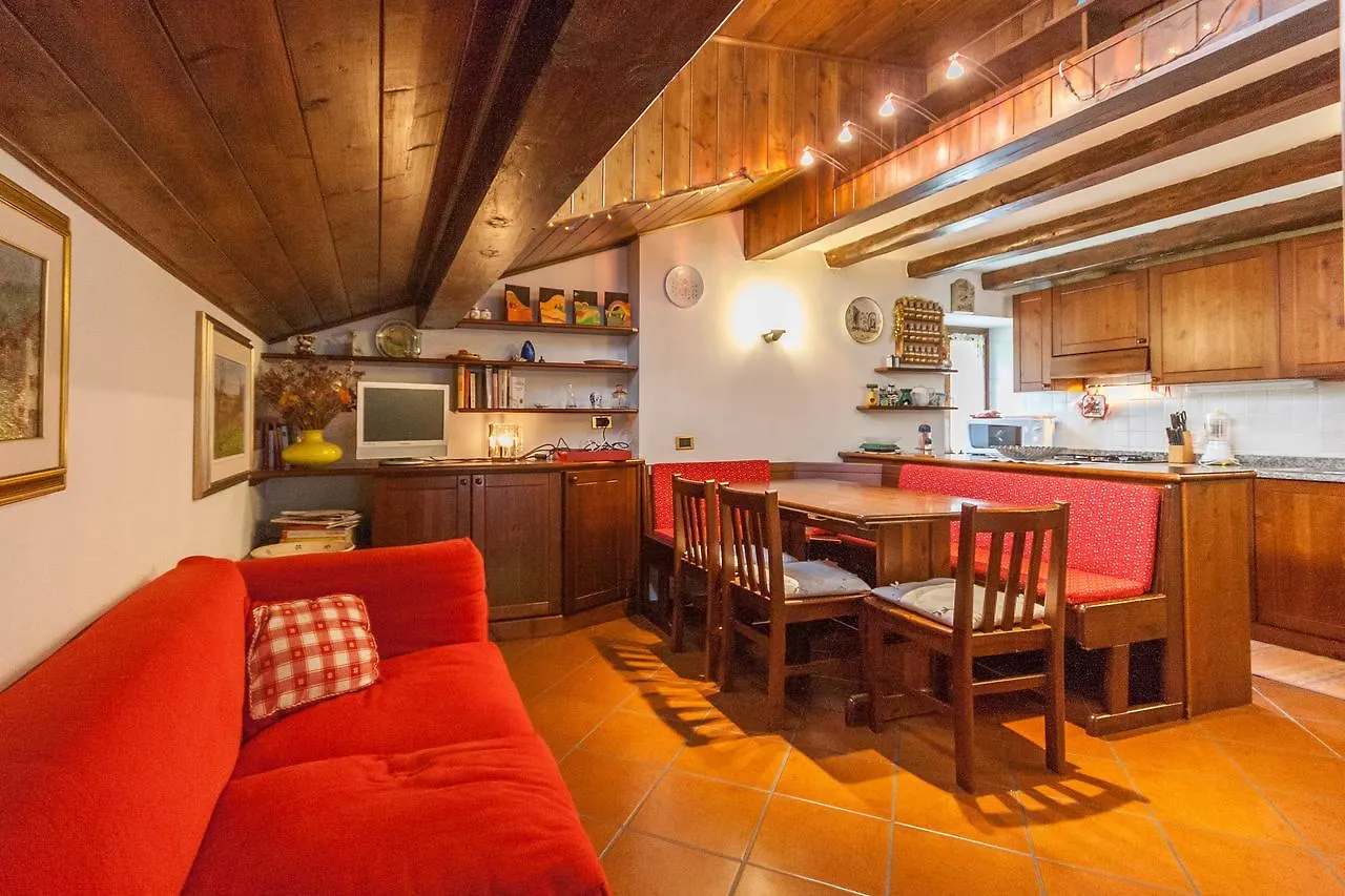 Casa Silva location